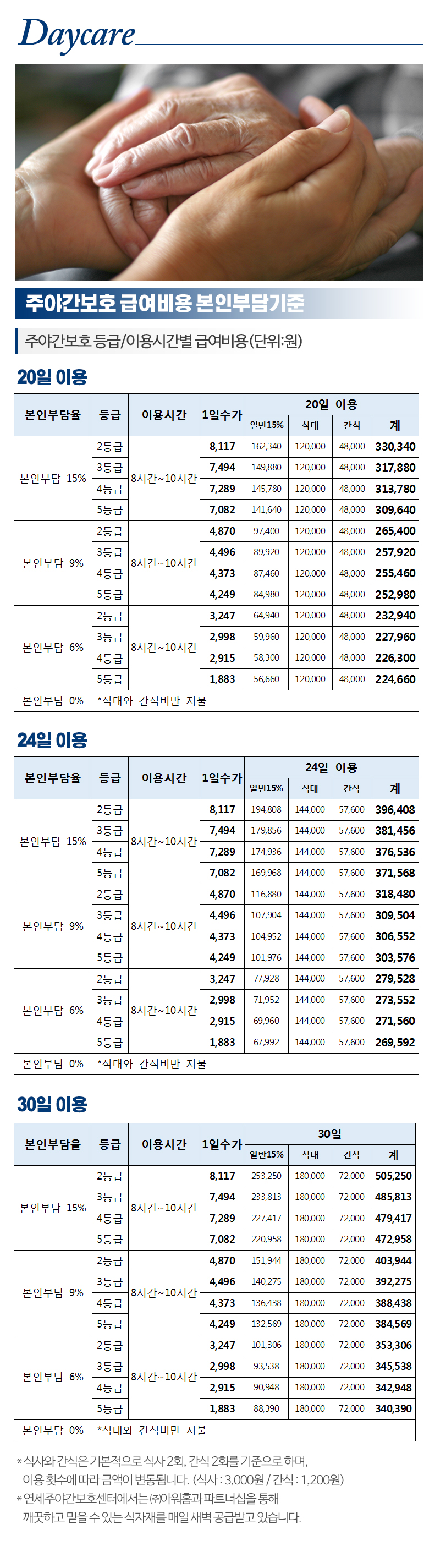 연세통합재가센터_내용